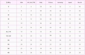 63 paradigmatic ladies size conversion chart inches