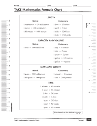 Rare Math Taks Conversion Chart Nursing Math Conversions