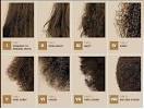 Loose Perms For Long Hair