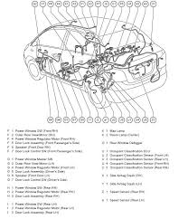 فيوزات غرفة المحرك لتويوتا ياريس( فيوز طلمبه الوقود toyota yaris 2010 onward, how to wire dash cam to fuse box simple guide. 2007 Toyota Yaris Electrical Wiring Diagram Full Hd Quality Version Wiring Diagram Ssadm Diagram Emballages Sous Vide Fr