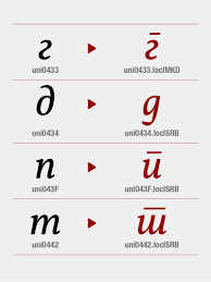 Make stunning print handwriting practice worksheets using basic print style letters. Macedonian Cyrillic Feature Local