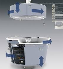 modern kitchen design: all in one