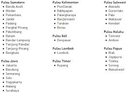 Tiket pesawat pekanbaru batam promo. Traveloka Hendrayana Haryawan