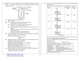 Diagram 1 shows the scale of an ammeter. Edu Joshuatly Com Physics Reading Module Spm 2013 F03 Df830