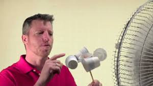 Mr Hayes Weather Series Calculating Wind Speed Science Unit Studies Science Units 6th Grade Science