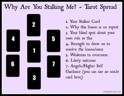 Tarot card spreads are the way we lay out the cards to do tarot readings. Why Are You Stalking Me A Stalker Card Tarot Spread Angelorum