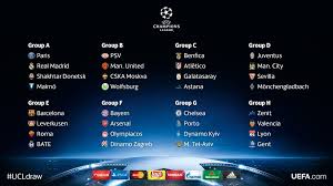 It is being held in istanbul, turkey and will be streamed live on uefa.com. Champions League On Twitter Champions League Uefa Champions League 2015 Champions League Draw
