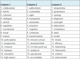 Buzz Phrase Generator Revitalize