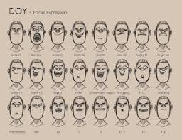 facial expressions chart drawing at getdrawings com free