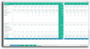 Income statement template compare revenue versus expenses, track financial performance, and view net income over time with this income statement template (also known as a profit and loss statement). Excel E Commerce Cash Flow Dashboard Luxtemplates