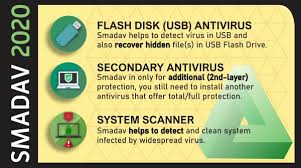 Smadav pro 2020 v14.4.2 full version. Smadav Antivirus Update And Install Smadav2021 Com