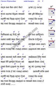 7.9k views · september 16. Gitara Chords Google Search