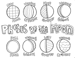 Downloads are subject to this site's term of use. Phases Of The Moon Coloring Page Free Printable Coloring Pages For Kids
