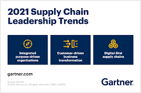 Their motto is to transform the supply chain using speed, simplicity, and valuable data for healthcare professionals. See The List Of Gartner Top Supply Chain Companies For 2021