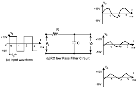 Rc Low Pass Filter Circuit As Integrator Step Input Rectangular Input D E Notes