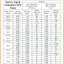 rivet hole size chart metric a pictures of hole 2018