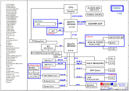 Laptop motherboard schematic diagram datasheets context search. Diagram Based Asus Motherboard Schematic Diagram Pdf