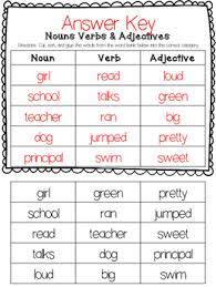 They are used to describe nouns. Noun Verb Adjective Assessment By Pencil Perfect By Mara Lenz Tpt
