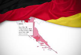 Test bei einreise deutschland hebt quarantäne auf 4. Deutschland Ganz Kroatien Jetzt Corona Risikogebiet