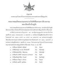 โปรดเกล้าฯ พระราชทานยศ พ.ท.หญิง สังวาลย์ สิริวชิรภักดิ์. 7v9wtub5o1lkmm