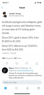 Level 1 3 points· 2 years ago bitcoin itself or trading is not haram but if you are trading bitcoin on leverage than its haram. Bitcoin Vs Gold Cryptocurrency