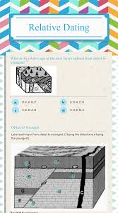 Write the answers beside the blocks, with the oldest units at the bottom and the. Rock Layers Oldest To Youngest Worksheet Answers