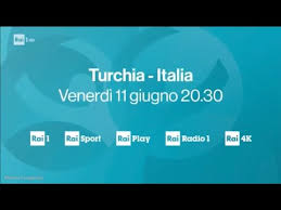 Se vivi sul territorio italiano, ho per te una notizia bellissima: Euro 2020 Promo Turchia Italia Rai 1 Soggetto Cibo Youtube