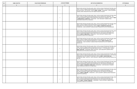 Download contoh soal psikotes 2019 matematika gambar polri bank karayawan deret angka pdf cpns sma online dan jawabannya beserta pembahasannya lengkap. Cpns Guru Geografi Informasi Cpns Asn Indonesiainfo Cpns Asn Indonesia 2021