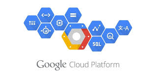 5 Points You Should Know To Start Using Google Cloud Platform In 2020 Cloud Platform Clouds Cloud Computing Services