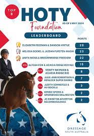 Mandy Bale's Instagram, Twitter & Facebook