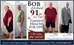 Meet My Friend Amp Client Bob From Maryland Who Shares I Feel Wonderful I Smile And Am Happy I Can Move With My Grandkids How To Plan Life Save My Life
