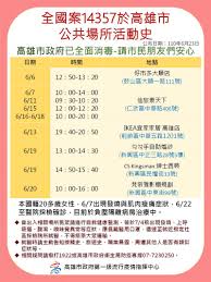 We did not find results for: é«˜é›„ 9 ç«¯åˆé€£å‡å¾Œç–«æƒ…çˆ† 11è™•è¶³è·¡ä¸€è¦½éå¸ƒ7å¤§å€ å¥åº· ä¸‰ç«‹æ–°èžç¶²setn Com