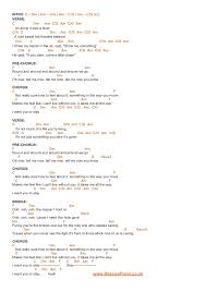 Stay Rihanna Ft Mikky Ekko Piano Chords Lyrics Piano Chords Songs Guitar Chords And Lyrics Ukulele Chords Songs