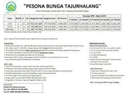 Atau mungkin pembatalan pemesanan barang dalam bahasa inggris dan terjemahan dalam bahasa indonesia lengkap. Rumah Dp All In 5jt 10mnt Ke St Bojong Gede Properti Dijual Di Carousell