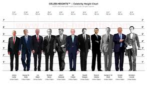 Sasha obama stands 176 cm tall and weight 60kg. How Tall Is Barack Obama Height Of Barack Obama Celeb Heights