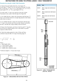 V Belt Tensioning 3 Check The Tension On A New Drive