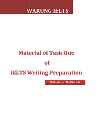 Maybe you would like to learn more about one of these? Warung Ielts Materi Task One Update 110517 Adverb Language Mechanics