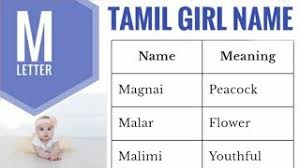 Showing 1 to 25 of 116 names. M Letter Tamil Girl Name Tamil Girl Name Starting With M Letter Youtube