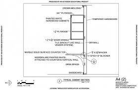 Kitchen Organization Chart Of A Large Hotel The Section