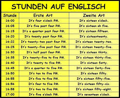 To ensure an accuracy of billing documents ( inv/do)… Kerani Am In English English Why Is It Correct To Say Honey I M Home But Look Through Examples Of Kerani Translation In Sentences Listen To Pronunciation And Learn Grammar Kortiniss