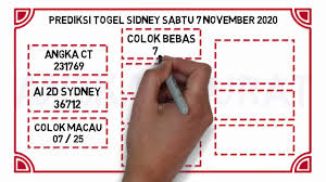 Prediksi Sdy Hari Ini Sabtu 7 November 2020 Youtube