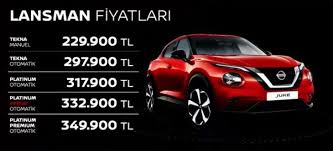Yeni suzuki jimny otomobil 61.500 tl! 2021 Model Arabalar Turkiye Ye Ne Zaman Gelecek Bayiden Sifir Araba Fiyatlari Tozu Dumana