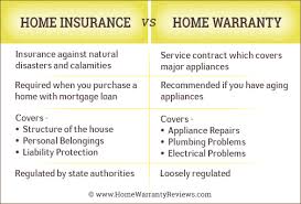 Home appliance insurance is different than most insurance in that it protects certain items from routine wear and tear. Home Warranty Vs Insurance