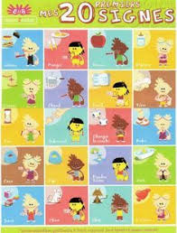 Le Langage Signe Langage Des Signes Bebe Langue Des Signes Pour Bebe Signes Bebe