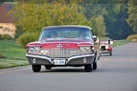Image result for Sunburst 1960 Imperial