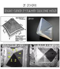 Pdf) The Great Pyramids Of Giza Has Eight Sides And Not Four