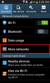 Your phone will still have your back. Fix Android Emergency Calls Only And No Service Appuals Com