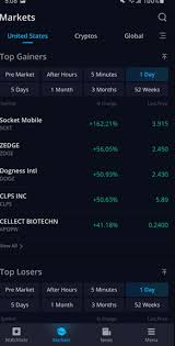 Summary of webull day trading. Webull Review Business 24 7