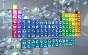 Inert gas systems block and bleed valve arrangements for. Noble Gases List