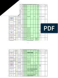 Consultanţa în accesarea de fonduri nerambursabile este oferita atât clienţilor care ştiu exact ce proiect vor să depună, cat şi celor care momentan nu au o orientare spre un proiect anume. Lista Firme Consultanta Pndr